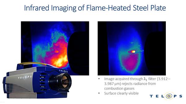 MS-IR-Flame-heated-steel-plate