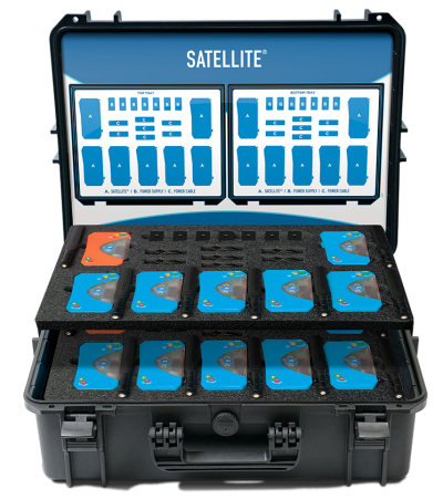 SATELLITE-Kit