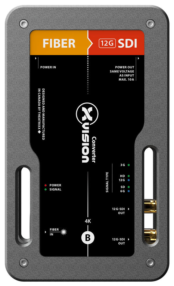 fiber to 12G SDI video converter