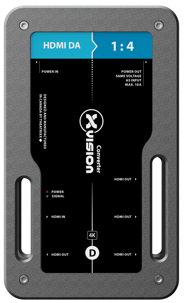 hdmi to 1_4 video converter